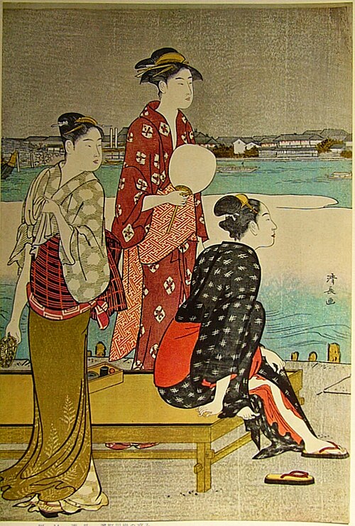 清永川辺の涼み、1785年頃