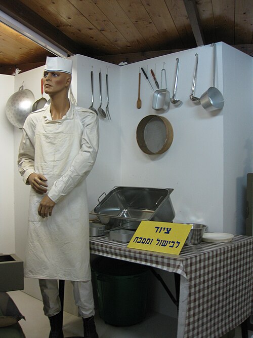 様々な台所用品が並べられたテーブルの前に立つ博物館のマネキン。背後の壁にはさらに多くの台所用品が掛けられている。