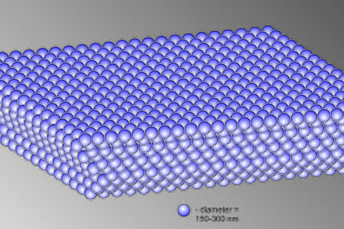 オパールの分子構造図。薄紫色の小さな球状粒子が、互いにずれたシート状に積み重なっている様子が示されている。凡例によると、1つの球状粒子の直径は150~300ナノメートルである。
