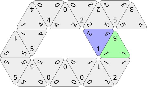 1-2-5タイルで橋を完成させると、1+2+5+40=48点が加算されました。その後、1-1-5タイルで橋が拡張され、隣接する2辺を一致させる必要があったため、1+1+5+40=47点が加算されました。