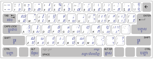 クメール語キーボード