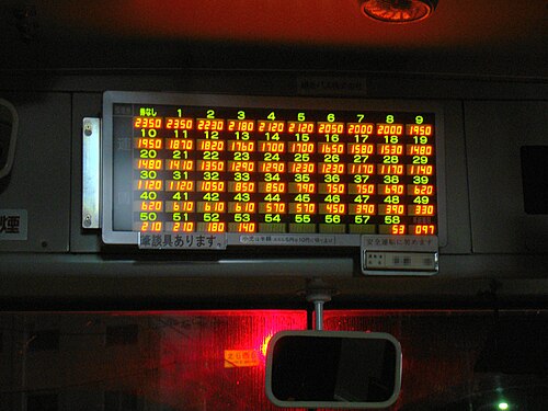 バスのLED運賃表。支払う運賃は乗車券の番号と対応しています。