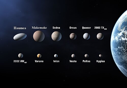 国際天文学連合（IAU）が2006年に策定した惑星の定義に関する草案において、準惑星の候補として検討された天体。パラスは下段右から2番目。