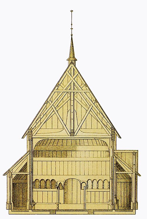 ラインリ・スターヴ教会、ゲオルク・アンドレアス・ブルによる素描、1855年頃。