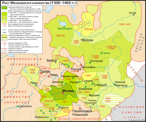 モスクワ大公国（モスクワ大公国）1300年～1462年