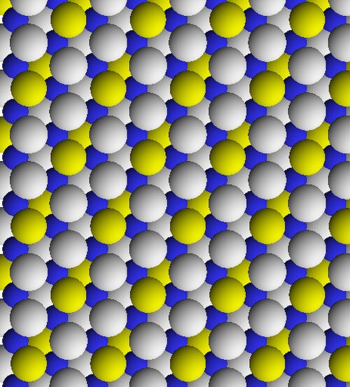 タルクの三八面体シートの構造図。黄色の球は水酸基、青色の球はマグネシウム基を表す。頂端酸素結合部位は白色で示されている。