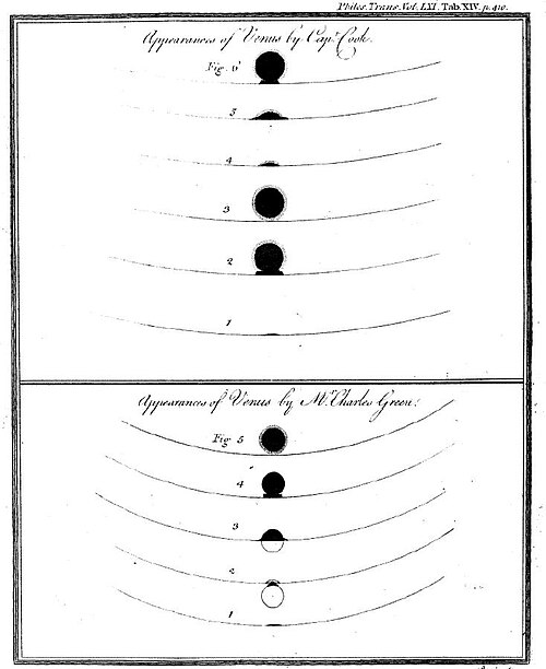 金星が太陽の円盤の端を通過し、幻想的な影を残す様子を描いた手描きの画像の連続。