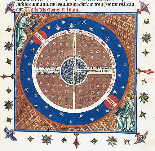 天使たちが星の球の軸でクランクを回している天球を描いた、装飾的な写本装飾画