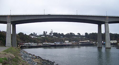 ノヨ橋は、カリフォルニア州フォートブラッグのノヨ港の上空にハイウェイ1号線を架けています。
