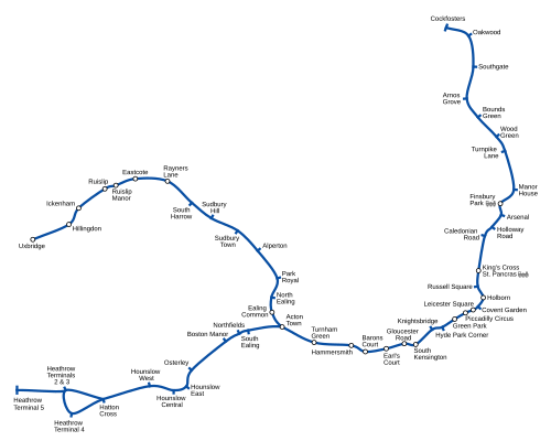 ピカデリー線の地理的に正確な経路