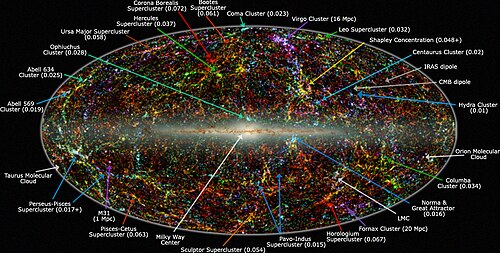 さまざまな色の光の斑点と線が描かれた宇宙の地図。