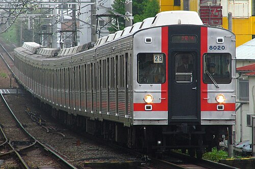 東急8000系