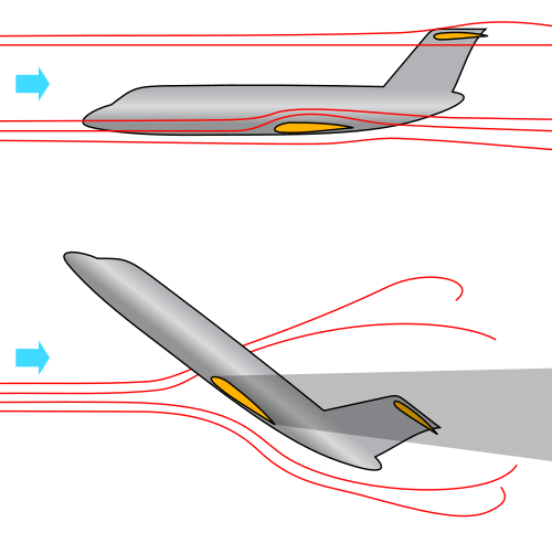 異なる姿勢にある 2 機の航空機を側面から見た図は、通常飛行および失速飛行中の航空機周囲の気流を示しています。