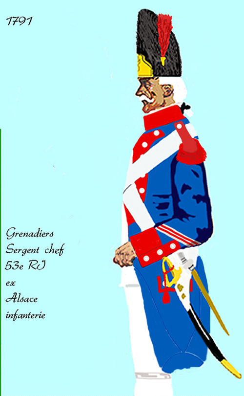 アルザス 1791