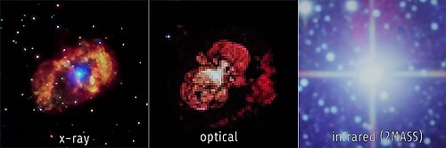 イータカリーナ星系、3 つの画像を並べて表示