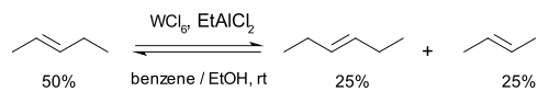 メタセシス カルデロン 1967