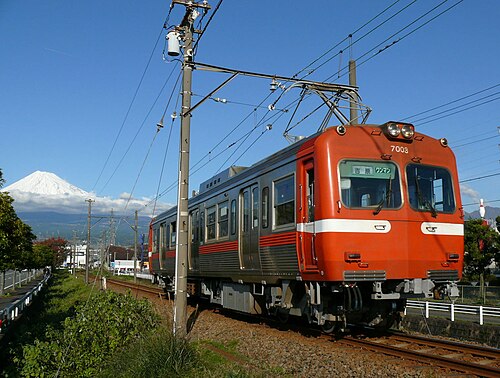 7000シリーズ