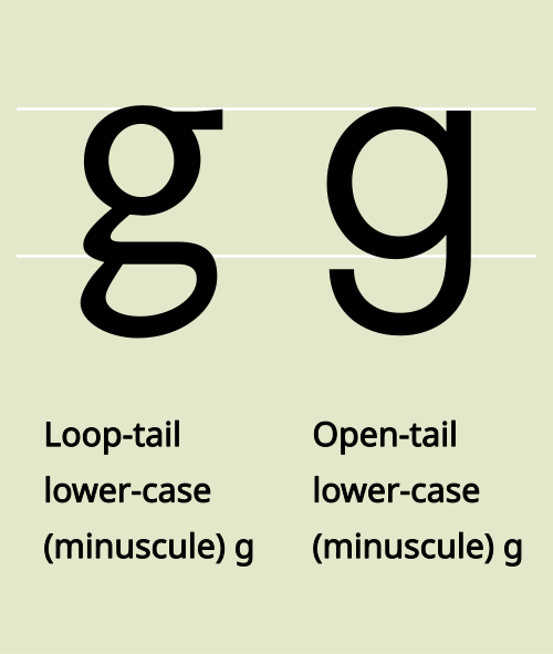 画像は文字gの2つの形を示しています