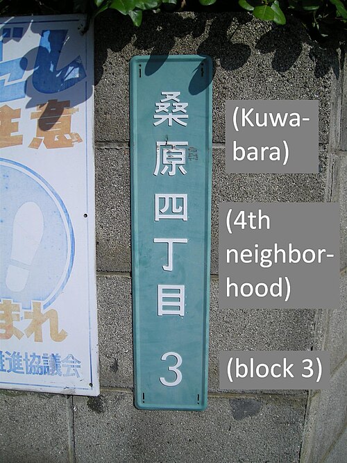 住宅地では、このタイプの緑色の番地または町名プレートが使用されています。写真は、ローマ字や市名のない古いタイプで、愛媛県松山市桑原にあります。街区の住所は、日本語では桑原四丁目3、Kuwabara yon-chōme san を意味します。