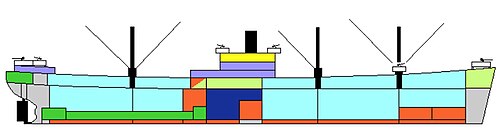 船内の区画を示すカラー図
