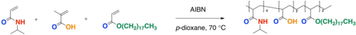 PNIPAの三元共重合合成