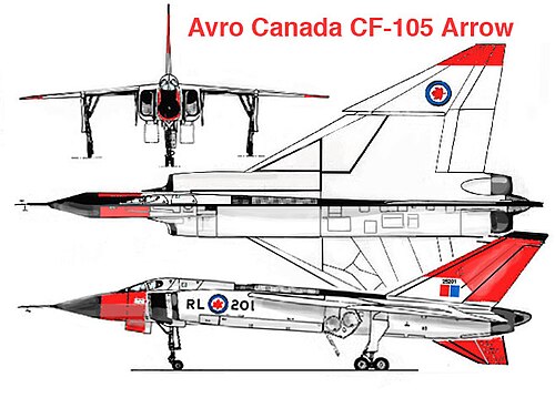 アブロ CF-105 アロー 3面図