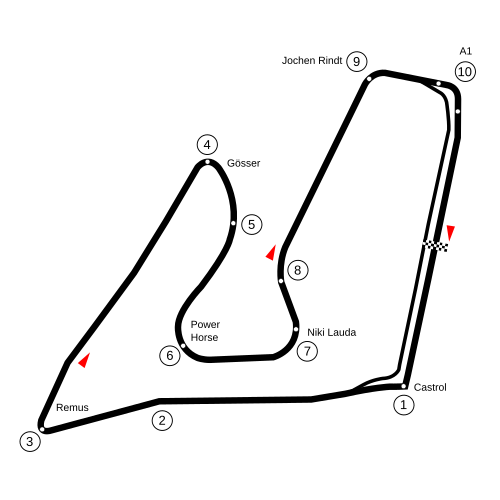 A1リング（1996年～2003年）