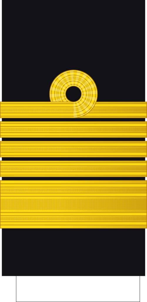 ブラジル海軍