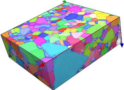 WC-6%Coの3D EBSDマップは、10×10×3 mmのサイズで切断した後の62枚のスライスから作成され、x、y、z方向の解像度は50 nmです。