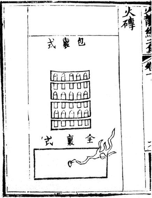 『火龍経』に描かれている「火箭（火箭）」。鋭い小さな突起が付いた小型ロケットが中に収められている。