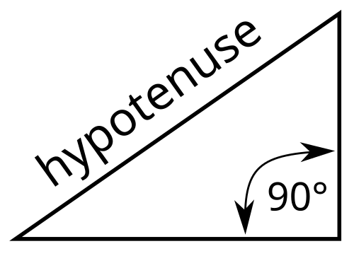 斜辺の図