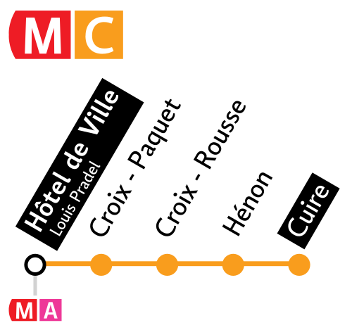 メトロリヨンMC計画