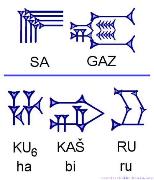 楔形文字 SA.KAS および KU6.KAŠ.RU