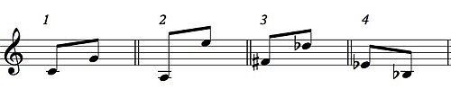 八音音階のモチーフ