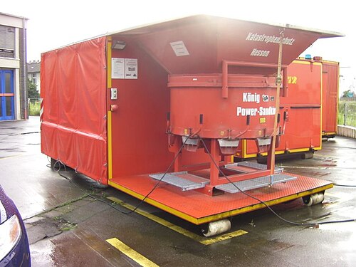 ドイツ製のローラーコンテナ搭載型土嚢充填機