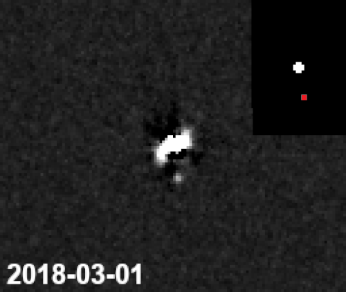 S/2015 (136472) 1がマケマケの周りを公転する様子をタイムラプス撮影したところ、この小惑星が準惑星の周りを前後に往復しているのが確認できた。S/2015 (136472) 1の往復運動は、地球から見て軌道が真横から見えるためである。