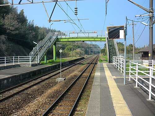 駅のホームの眺め