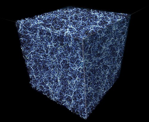 宇宙の立方体領域における銀河系（暗黒物質を含む）物質の分布