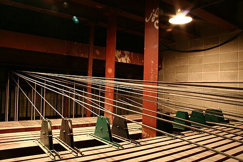溝状のグリッド上に垂直に配置されたロフトブロック。