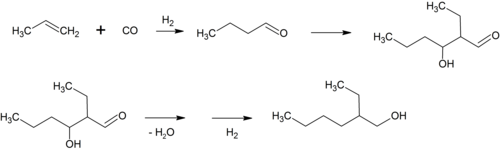 Synthesis of 2-Ethylhexanol