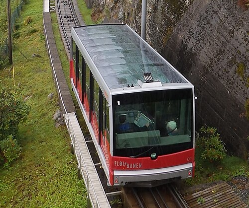 2014年、第4世代車が頂上付近に到達