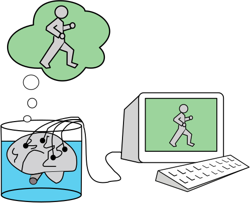 脳がコンピュータに接続されている様子を示す図