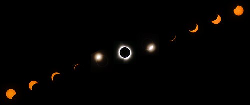 2024年4月8日の皆既日食の際にインディアナポリスで撮影された合成画像。