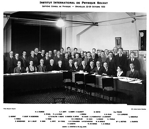 第7回会議、1933年
