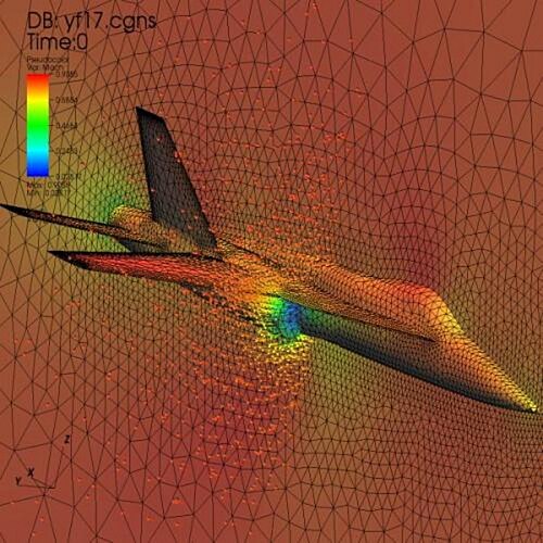 YF-17航空機のプロット