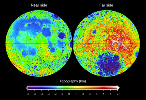 月面の地形は、月周回衛星のレーザー高度計から測定され、半径1737.4 kmの球面を基準としています。