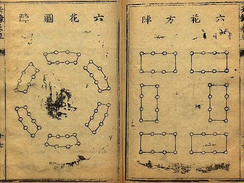 6つの花の正方形と円形の形成