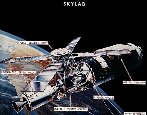 スカイラブの構成図（コマンドモジュールとサービスモジュールがドッキングした状態）