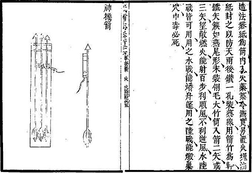 『五北志』に出てくる「神機矢」（shen ji jian 神機箭）と呼ばれる火矢の描写。