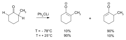 2-メチルシクロヘキサノンの速度論的および熱力学的脱プロトン化。
